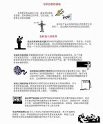教您怎樣走出選擇質(zhì)量管理培訓(xùn)老師的困境