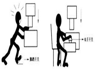 我的零缺陷質(zhì)量控制之路
